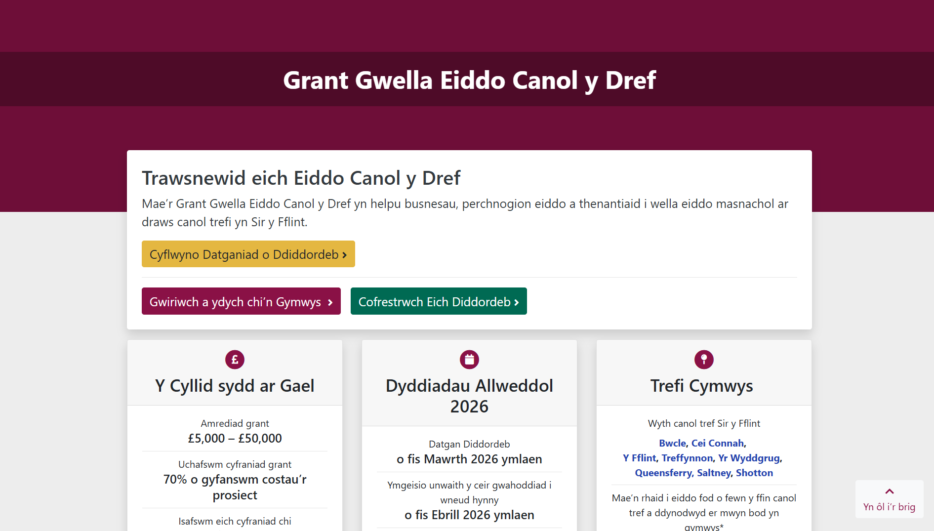 Grant Gwella Eiddo Canol y Dref